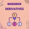 Best-Derivatives-Worksheet-Download